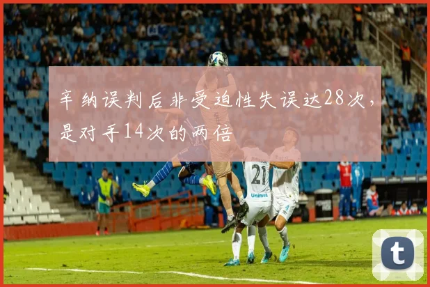 辛纳误判后非受迫性失误达28次，是对手14次的两倍